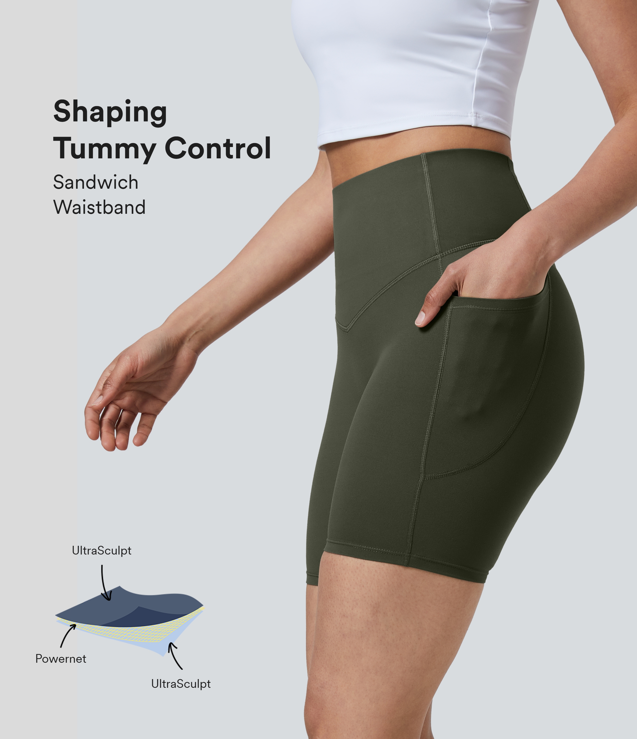 Pantalones cortos SoCinched motociclista entrenamiento moldeador abdomen bolsillo lateral tiro alto 17.5cm